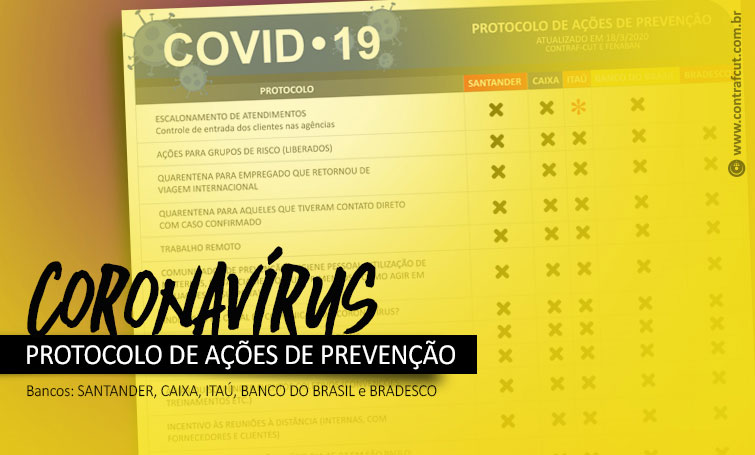 Capa da Notícia